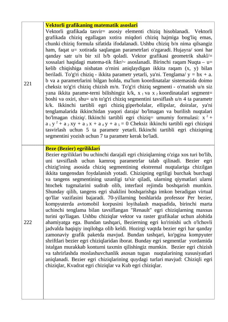 Vektorli grafikaning matematik asoslari 1