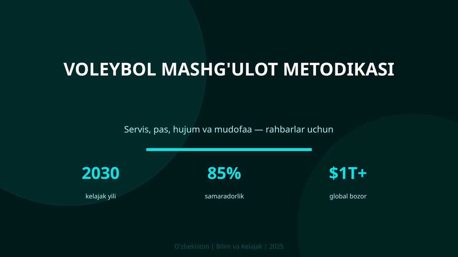 Voleybol mashg'ulot metodikasi 1