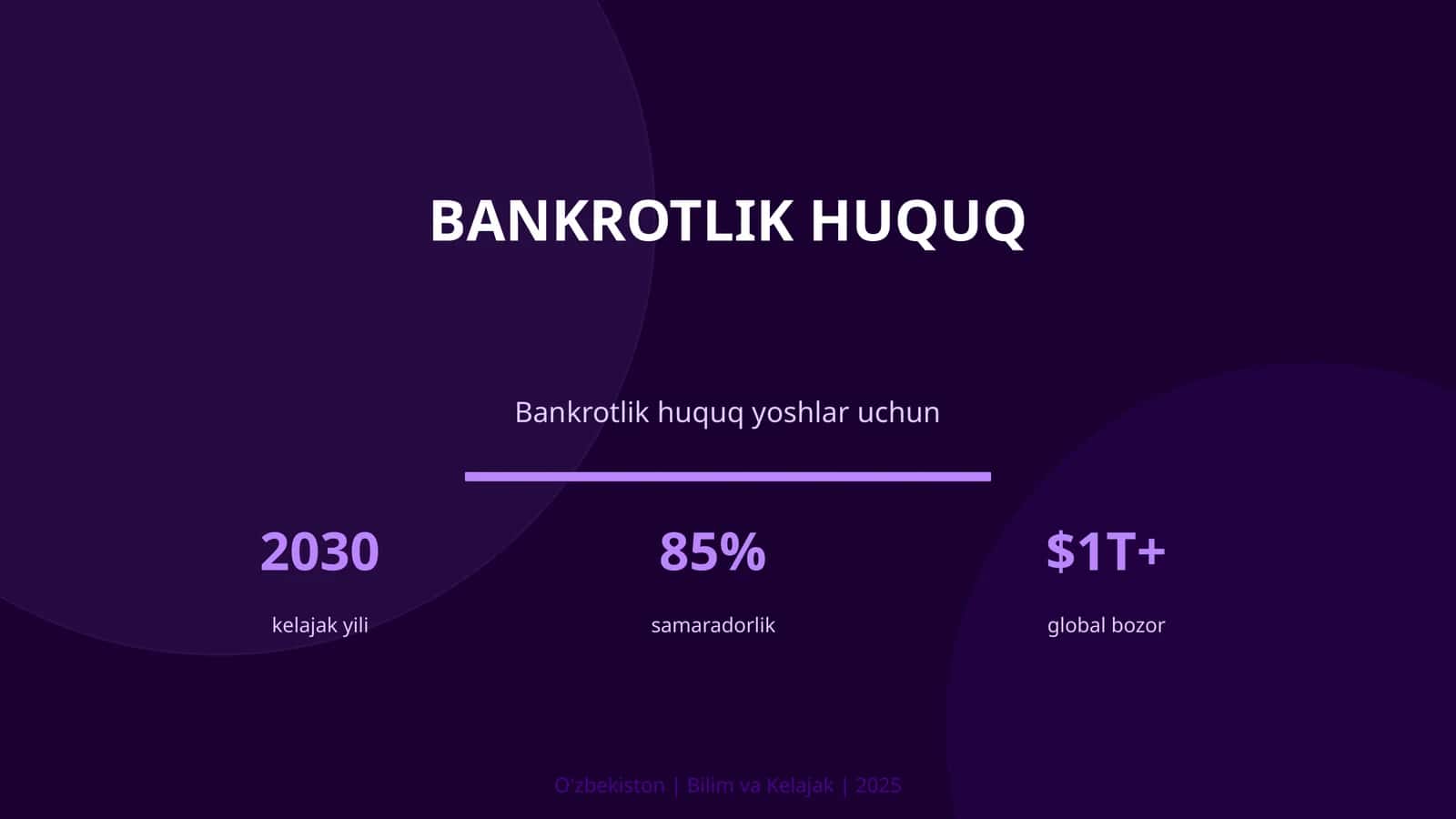 Bankrotlik huquq 1