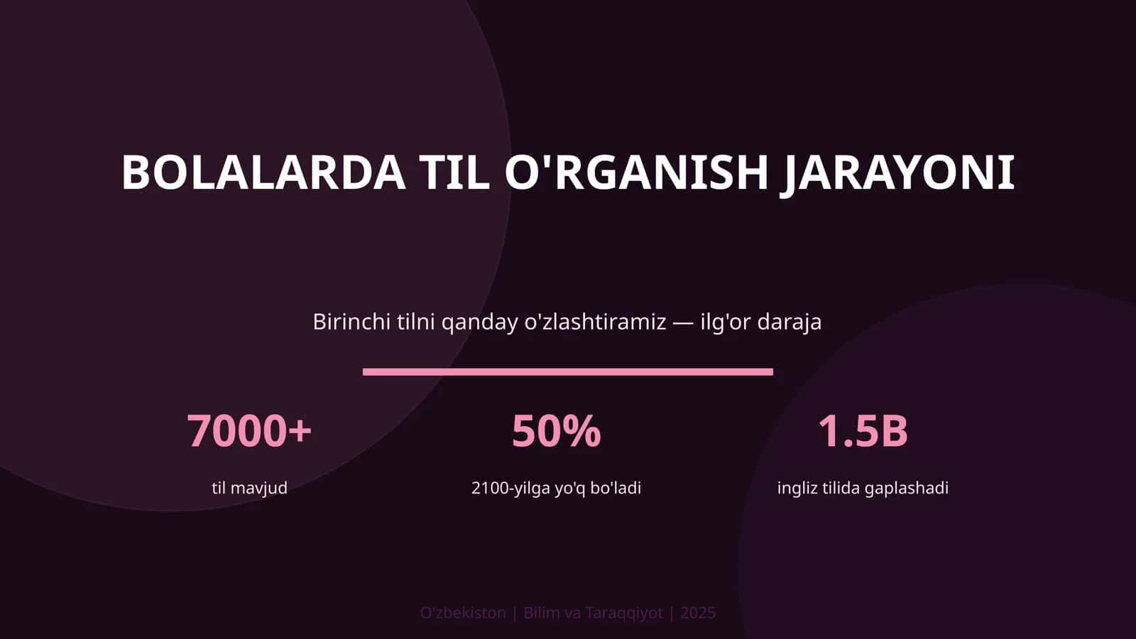 Bolalarda til o'rganish jarayoni 1