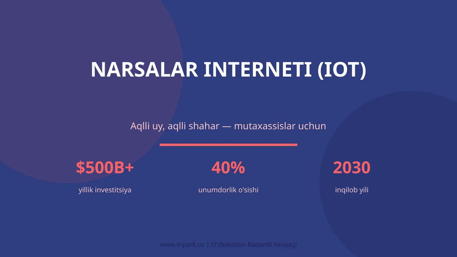 Narsalar interneti (IoT) 1