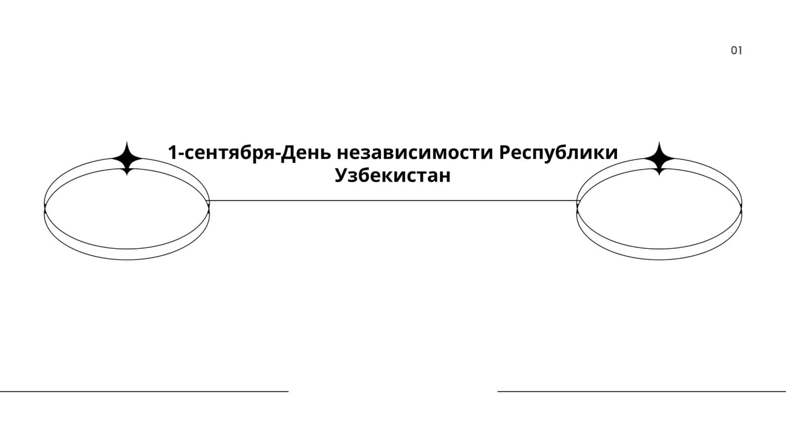 1-сентября-День независимости Республики Узбекистан 1
