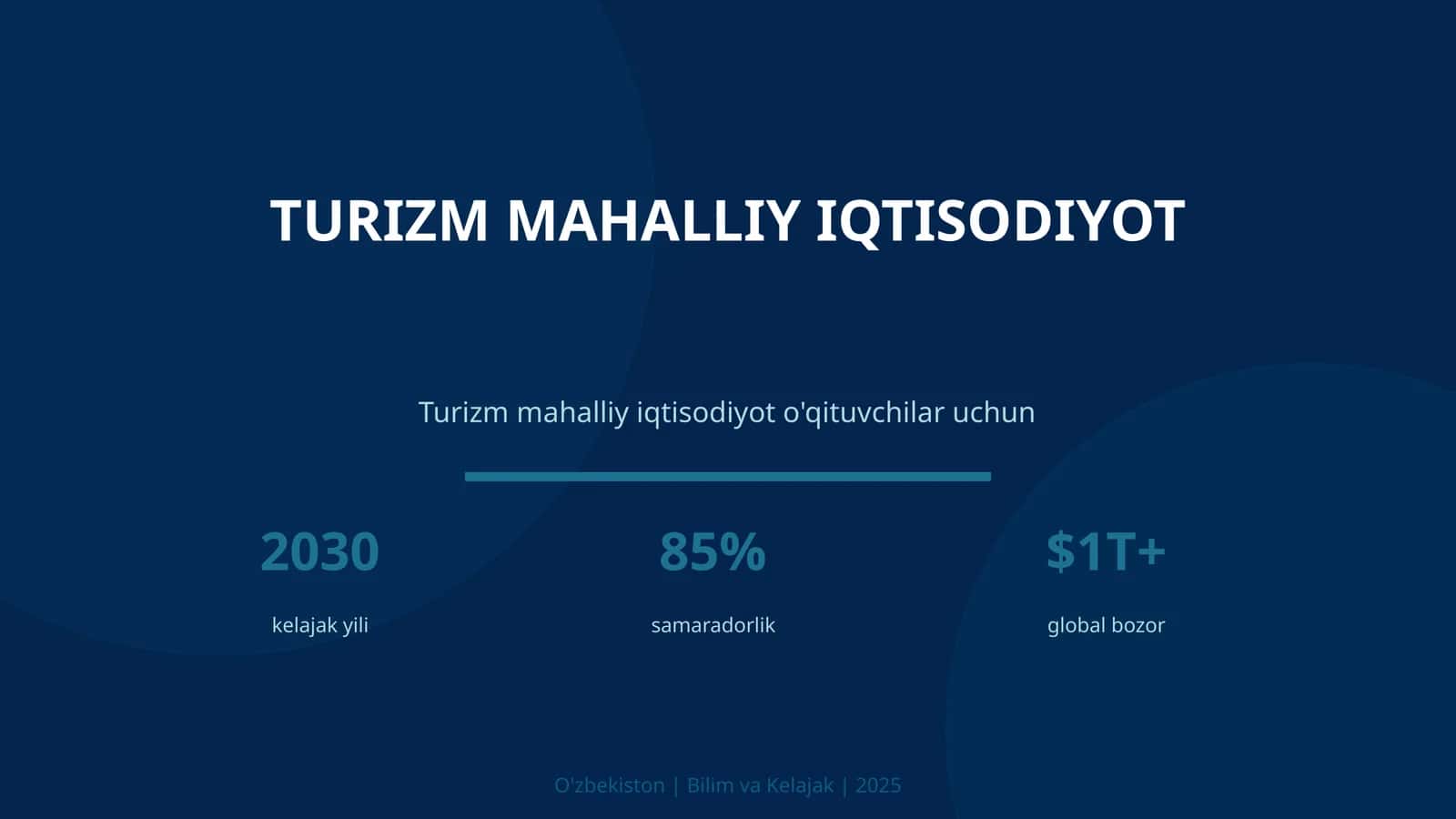 Turizm mahalliy iqtisodiyot 1