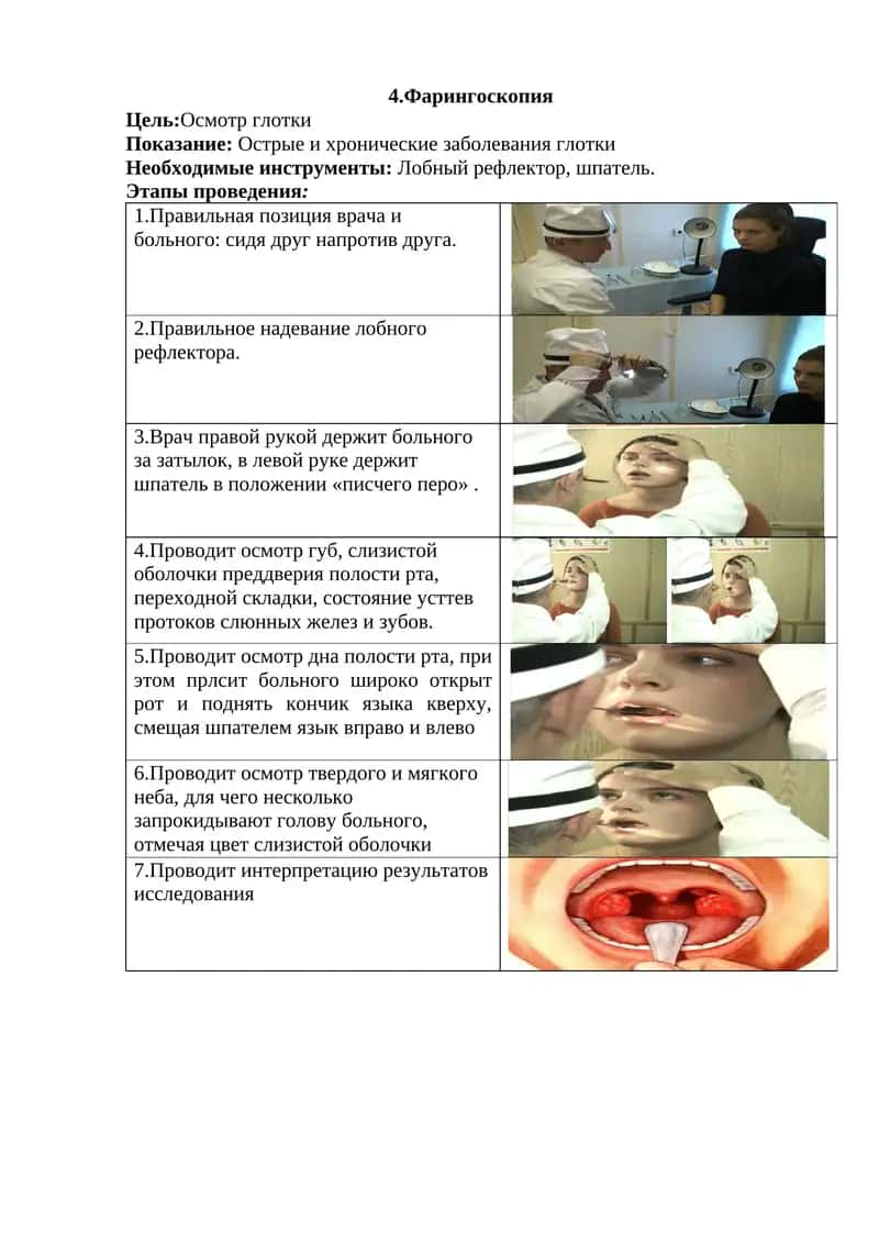 Фарингоскопия 1