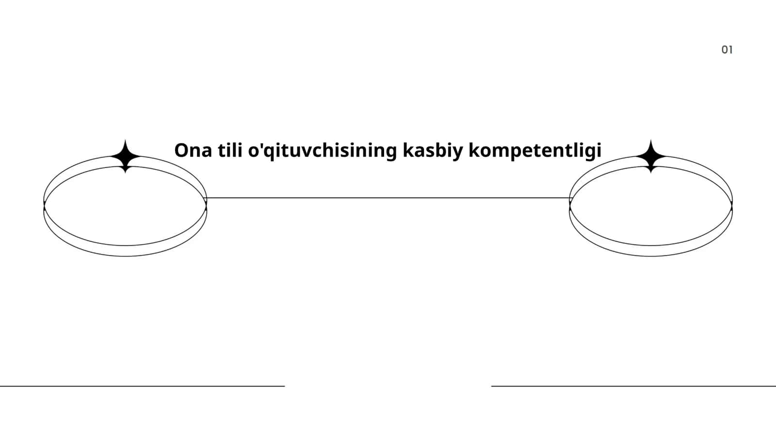 Ona tili o'qituvchisining kasbiy kompetentligi 1