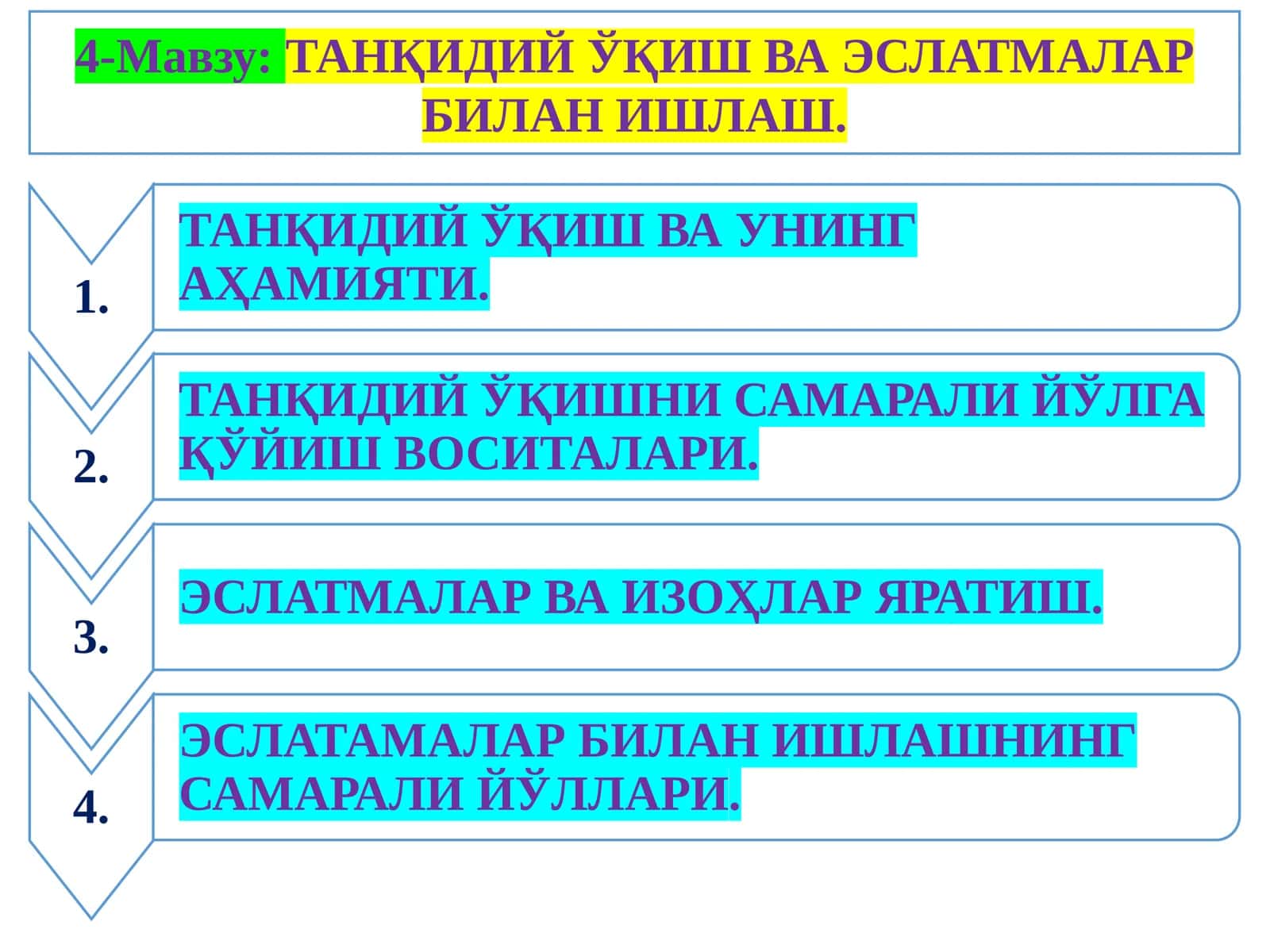 ТАНҚИДИЙ ЎҚИШ ВА ЭСЛАТМАЛАР БИЛАН ИШЛАШ 1