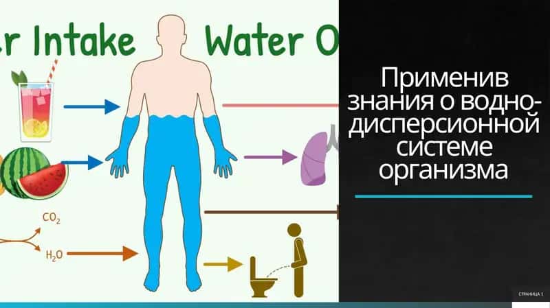 Водно-дисперсионные системы 1
