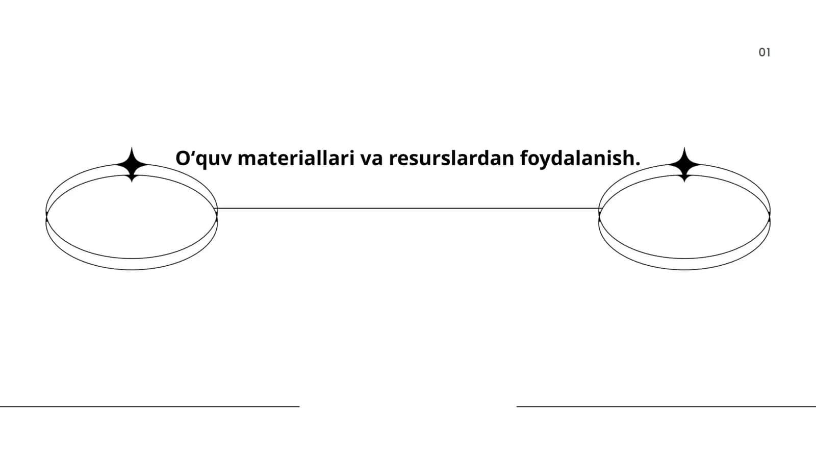 Kutubxona resurslaridan foydalanish 1