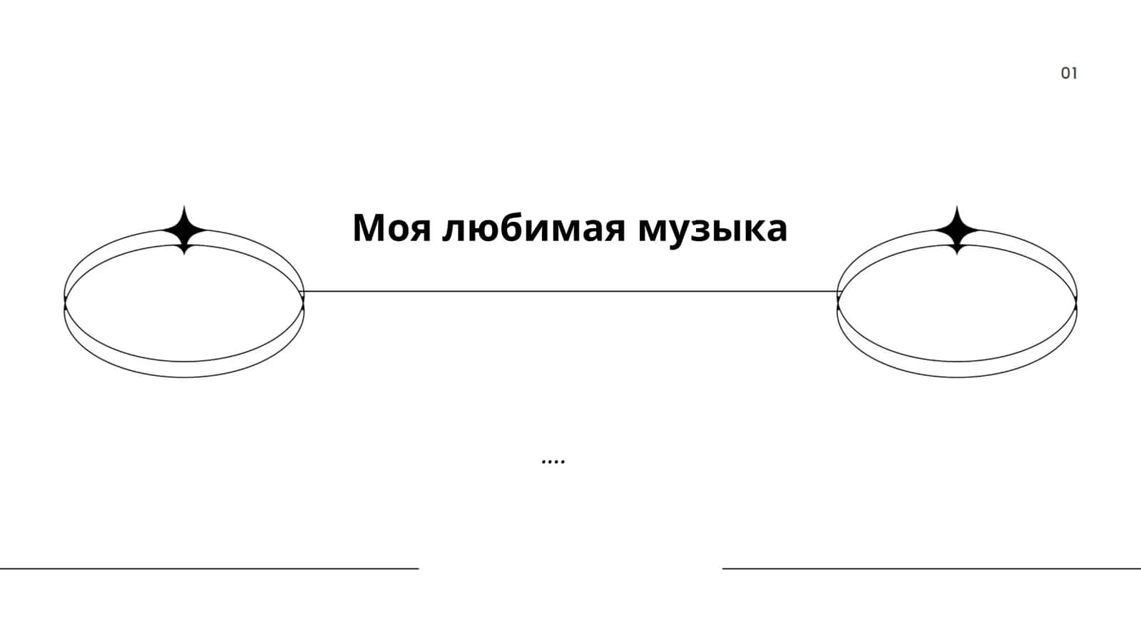 История моей любимой музыкальной группы 1
