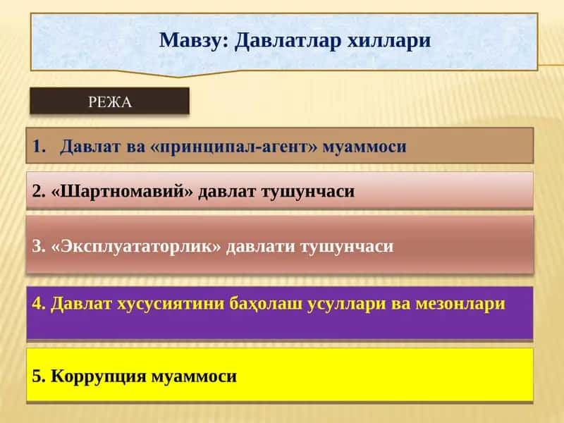 Давлатлар хиллари 1