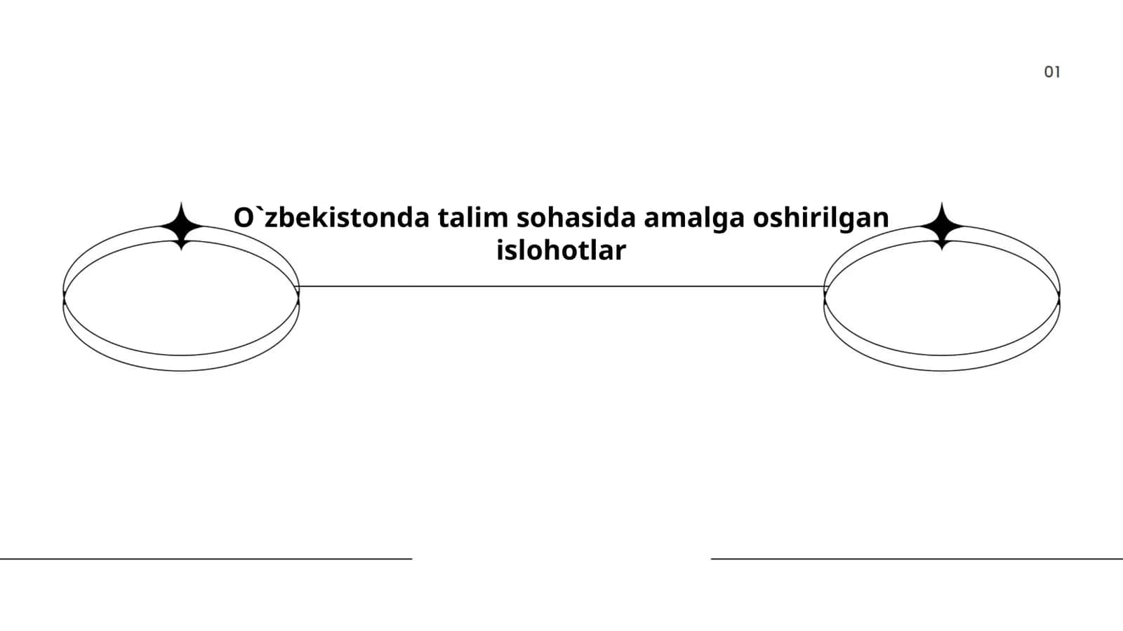 O`zbekistonda talim sohasida amalga oshirilgan islohotlar 1