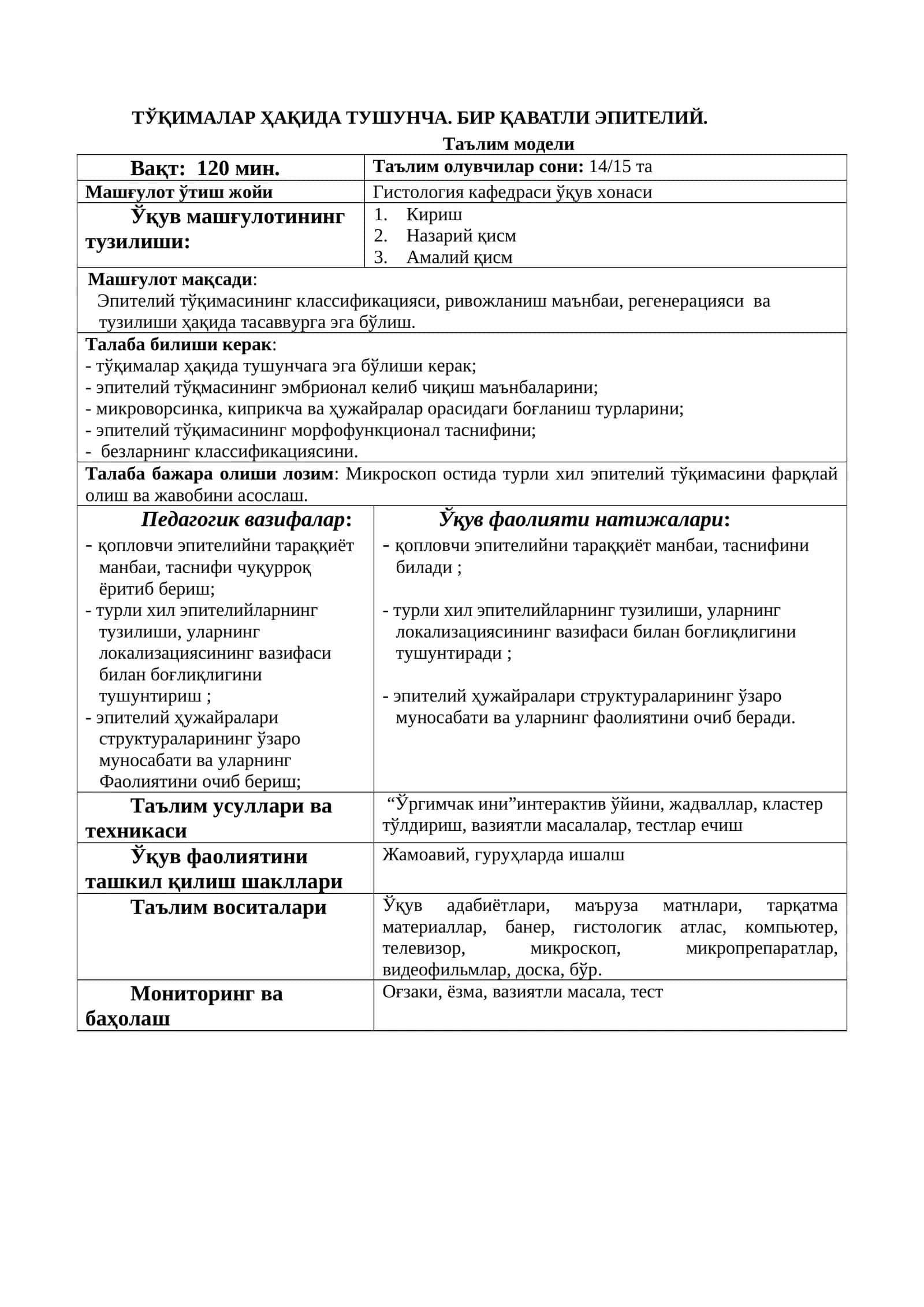 ТЎҚИМАЛАР ҲАҚИДА ТУШУНЧА. БИР ҚАВАТЛИ ЭПИТЕЛИЙ 1
