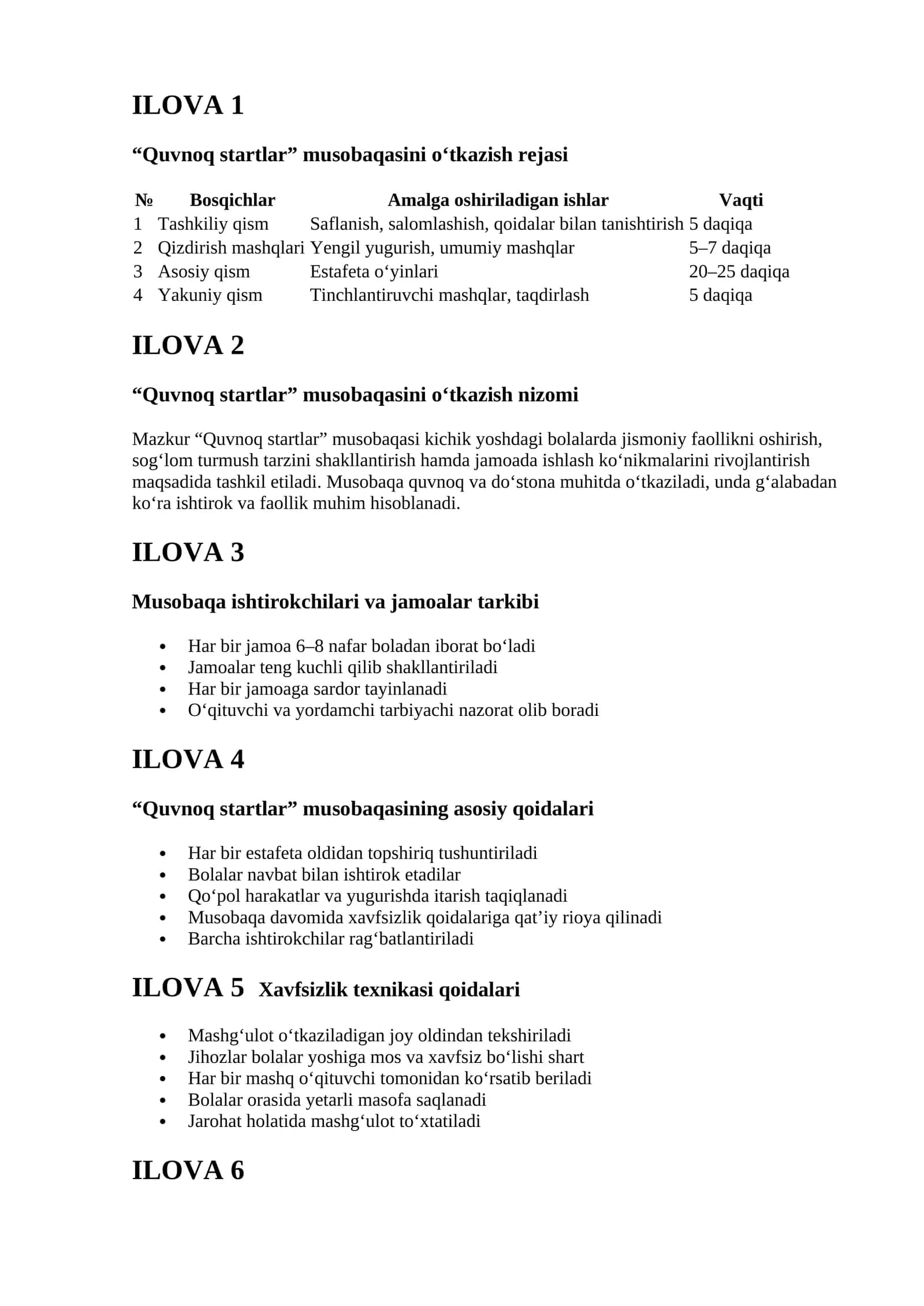 Quvnoq startlar musobaqasi 1
