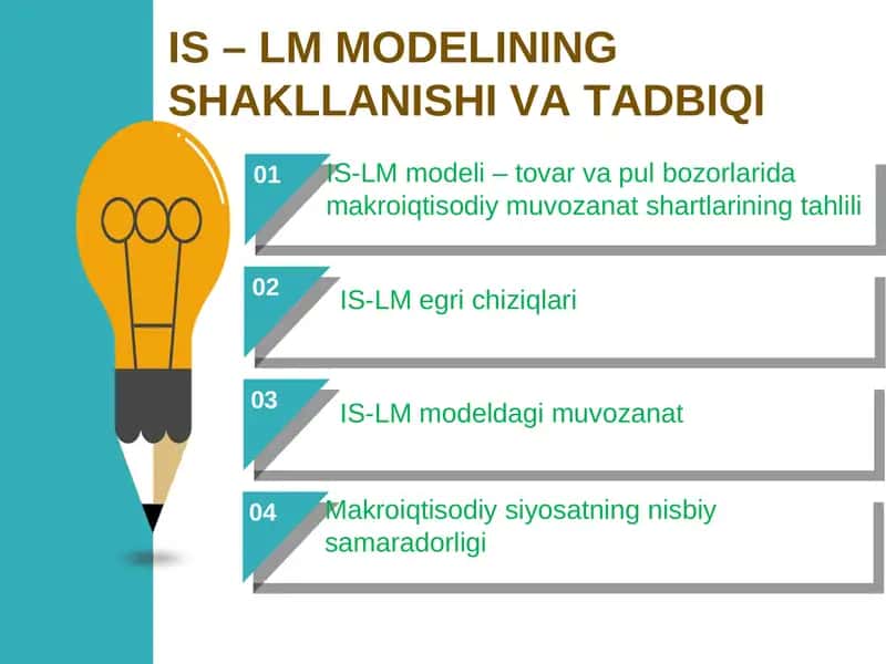 IS – LM MODELINING SHAKLLANISHI VA TADBIQI 1