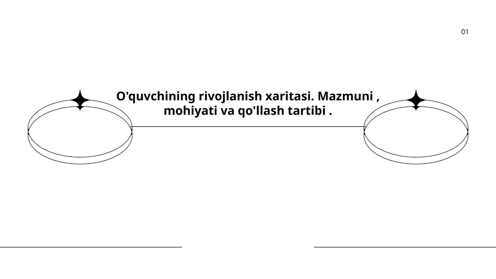 O'quvchining rivojlanish xaritasi 1