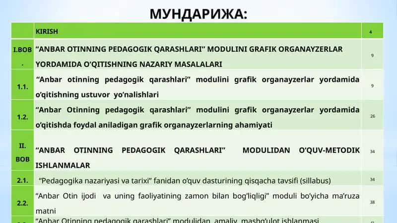 "ANBAR OTINNING PEDAGOGIK QARASHLARI" 1