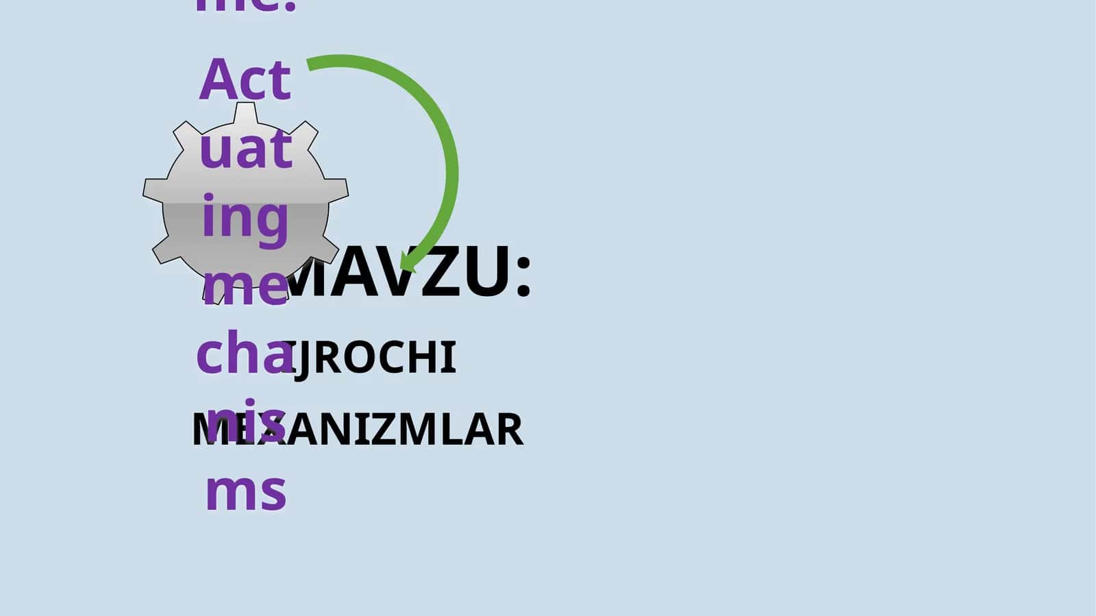 IJROCHI MEXANIZMLAR 1