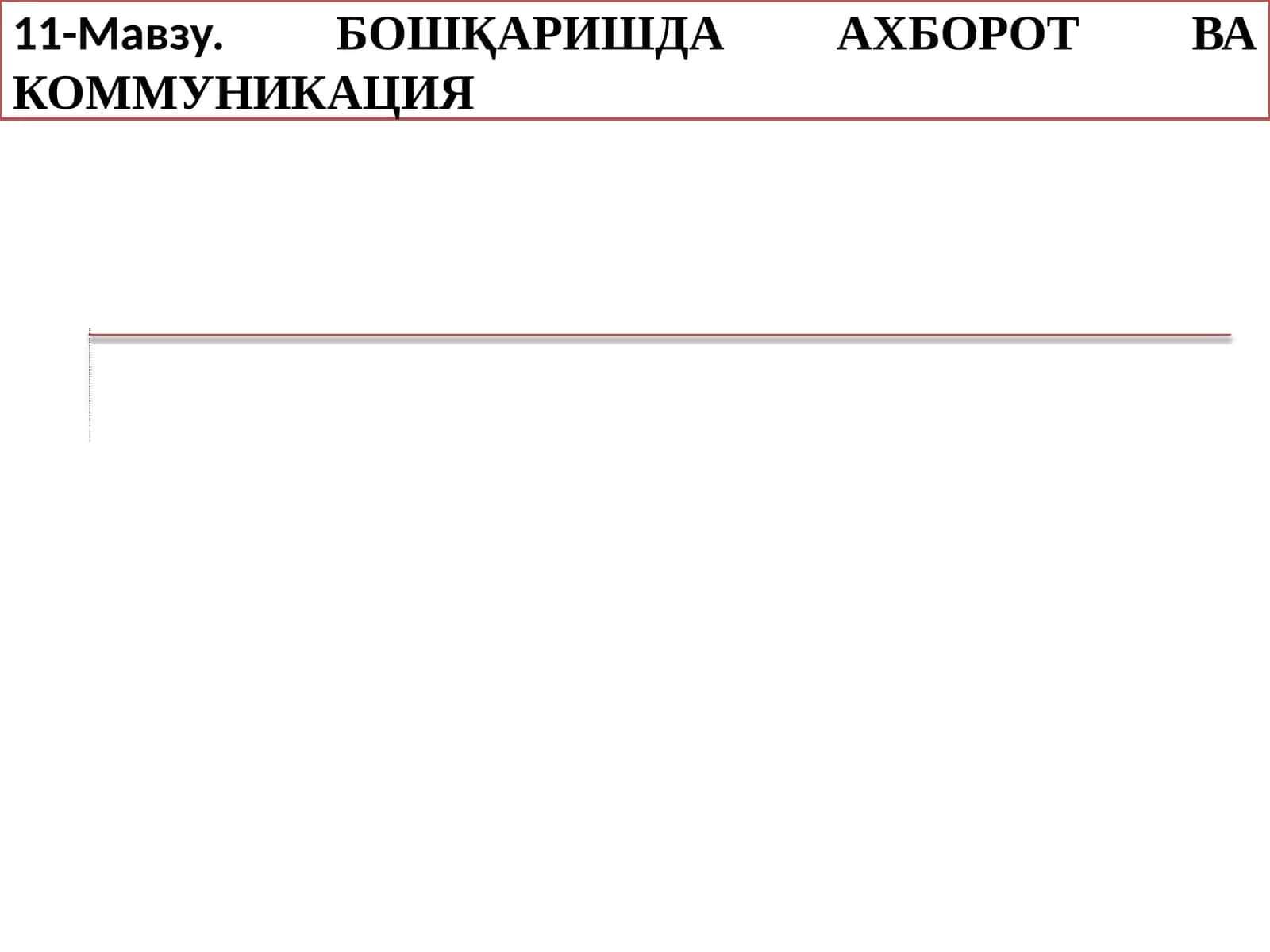 БОШҚАРИШДА АХБОРОТ ВА КОММУНИКАЦИЯ 1