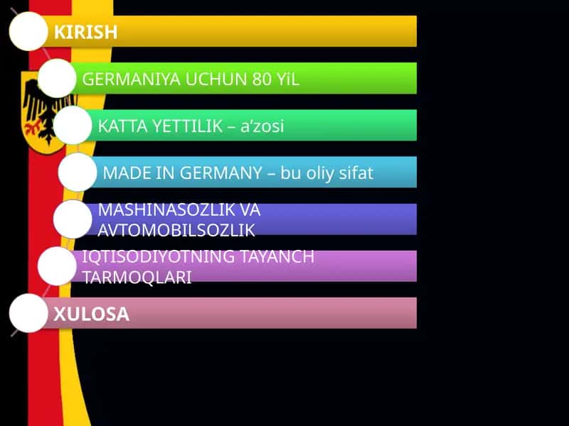 Germaniya Federativ Respublikasi 1