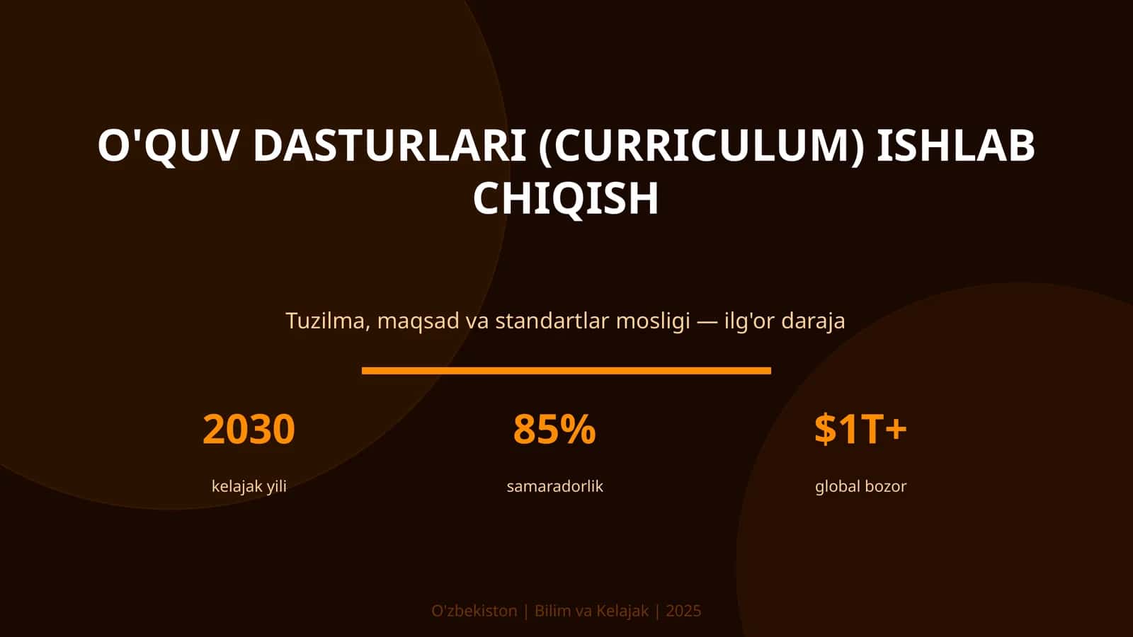 O'quv dasturlari (curriculum) ishlab chiqish 1
