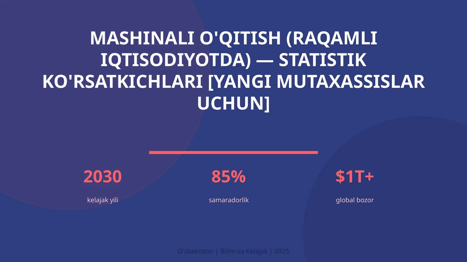 Mashinali o'qitish (raqamli iqtisodiyotda) — statistik ko'rsatkichlari [yangi mutaxassislar uchun] 1