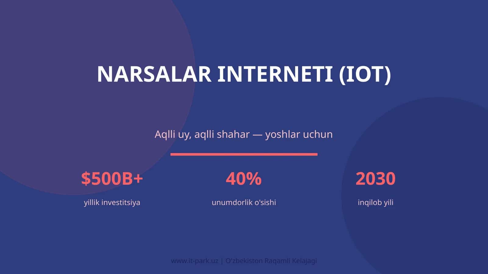 Narsalar interneti (IoT) 1