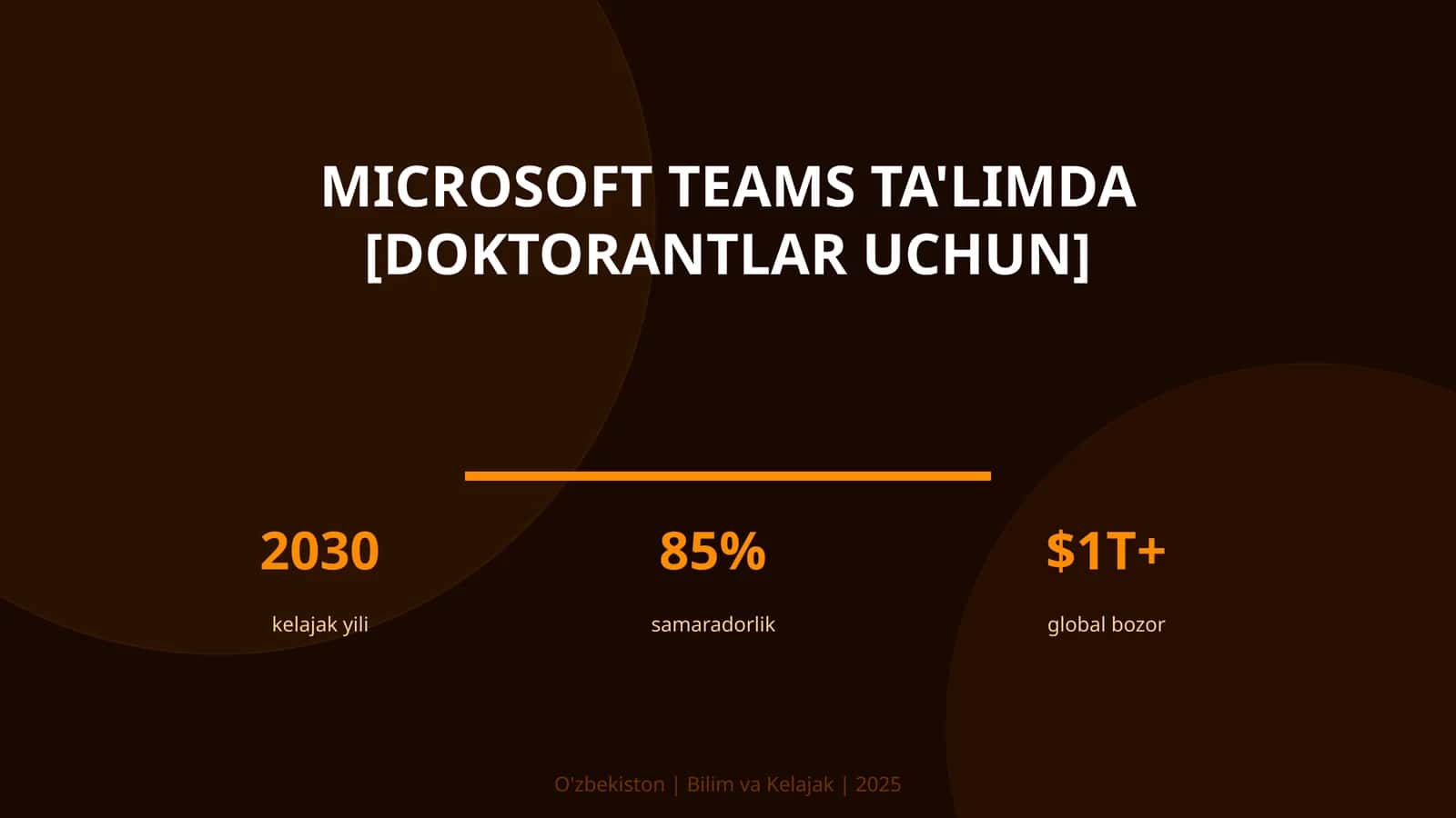 MICROSOFT TEAMS TA'LIMDA [DOKTORANTLAR UCHUN] 1