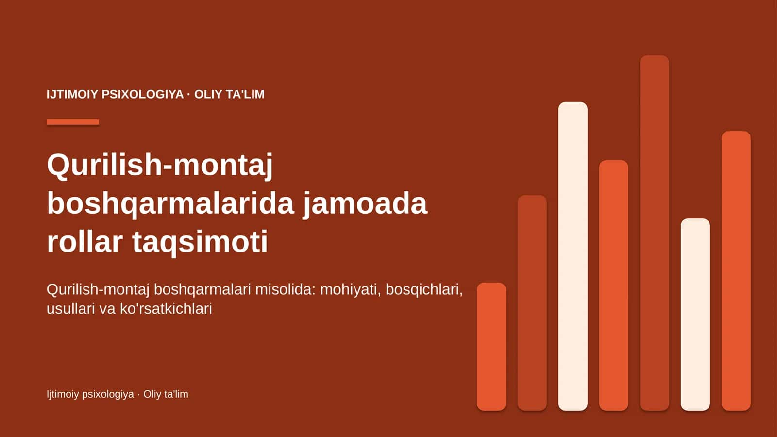 qurilish montaj boshqarmalarida jamoada rollar taqsimoti 8264 1