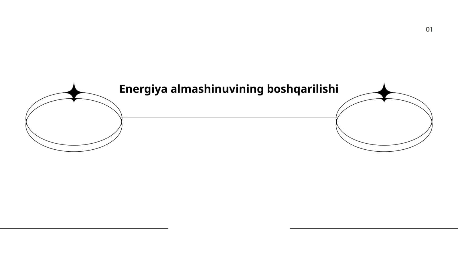 Energiya almashinuvining boshqarilishi 1