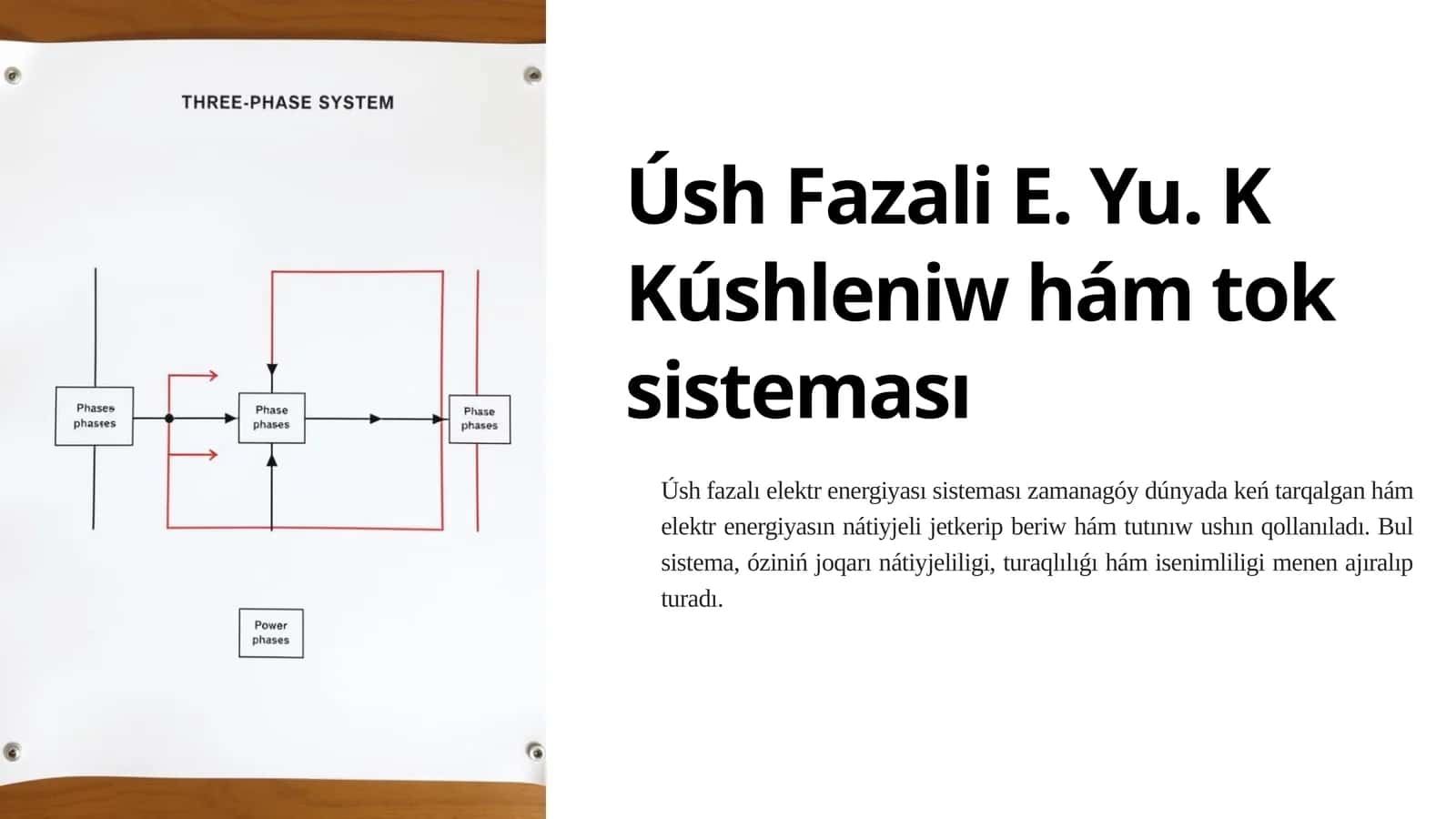 Úsh Fazali E. Yu. K Kúshleniw hám tok sisteması 1
