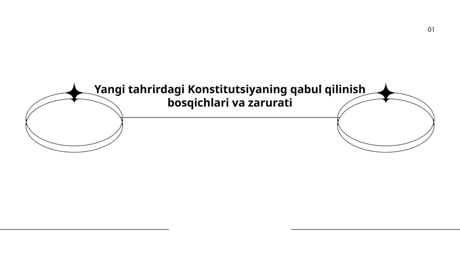 Konstitutsiyaning qabul qilinish bosqichlari va zarurati 1