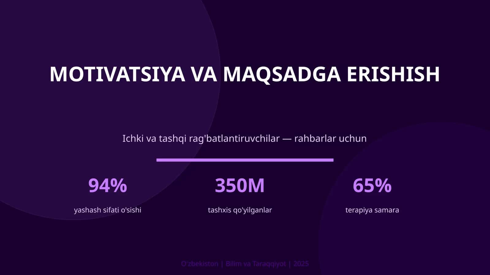 MOTIVATSIYA VA MAQSADGA ERISHISH 1