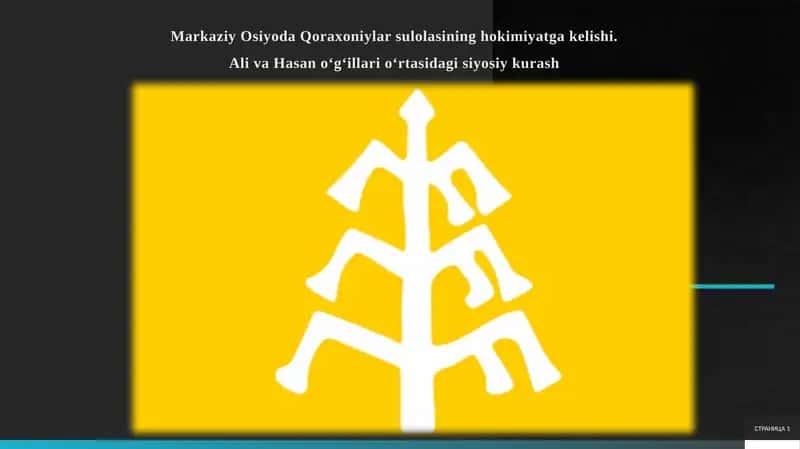 Qoraxoniylar 1