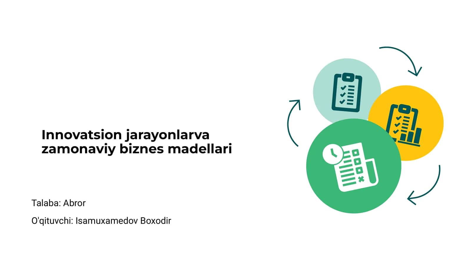 Innovatsion Jarayonlarning Asoslari 1