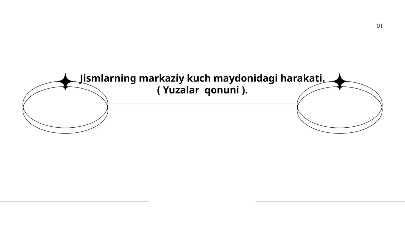 Kepler qonunlari 1