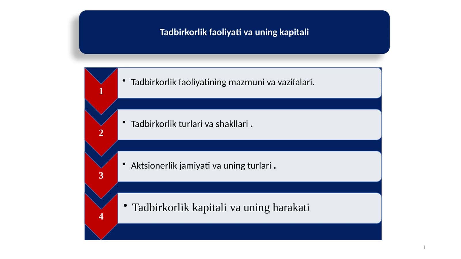 Tadbirkorlik faoliyati va uning kapitali 1