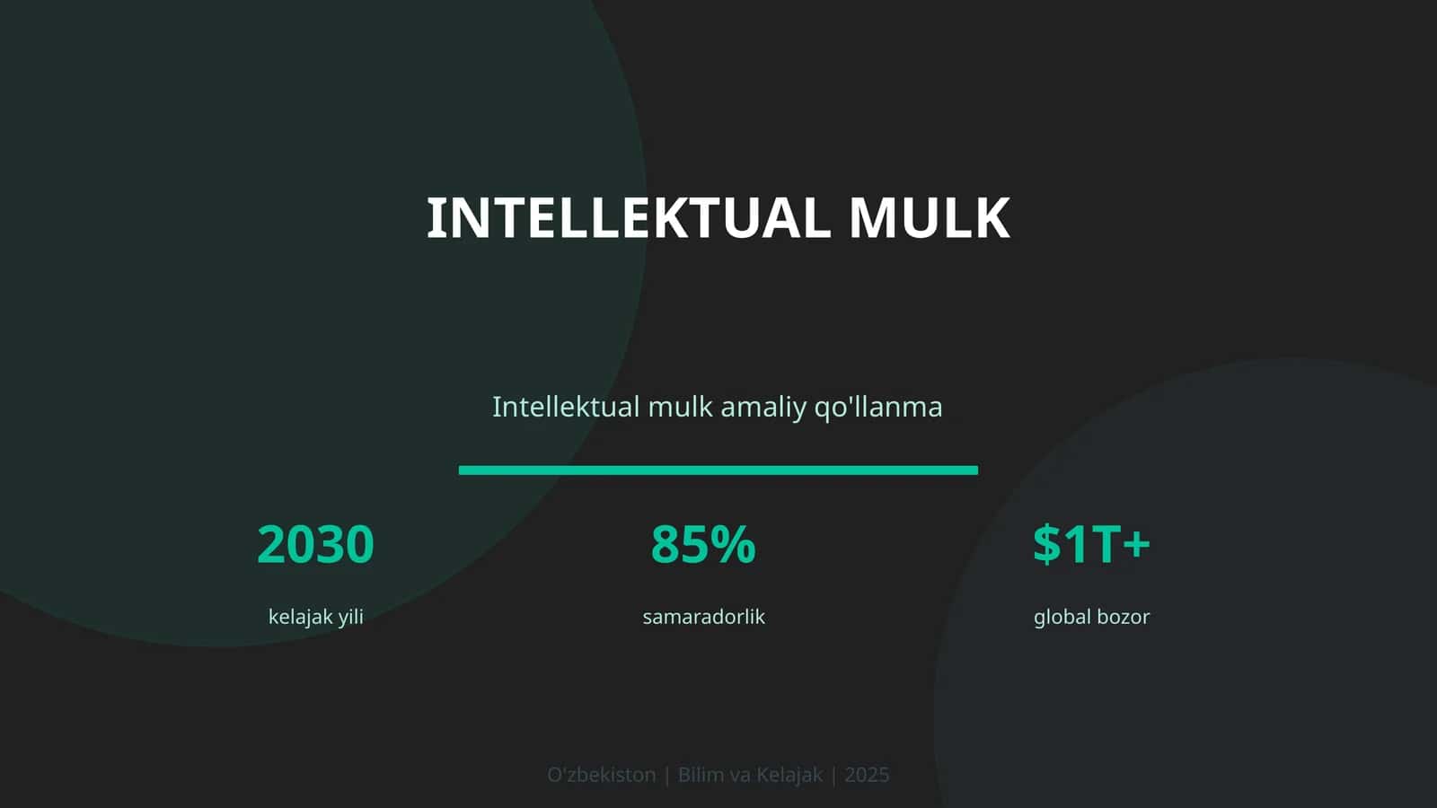 Intellektual mulk 1