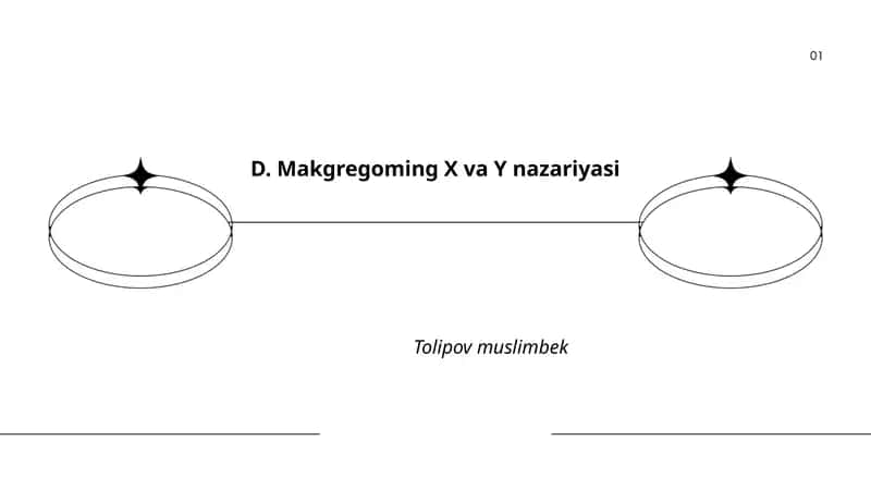 D. Makgregoming X va Y nazariyasi 1