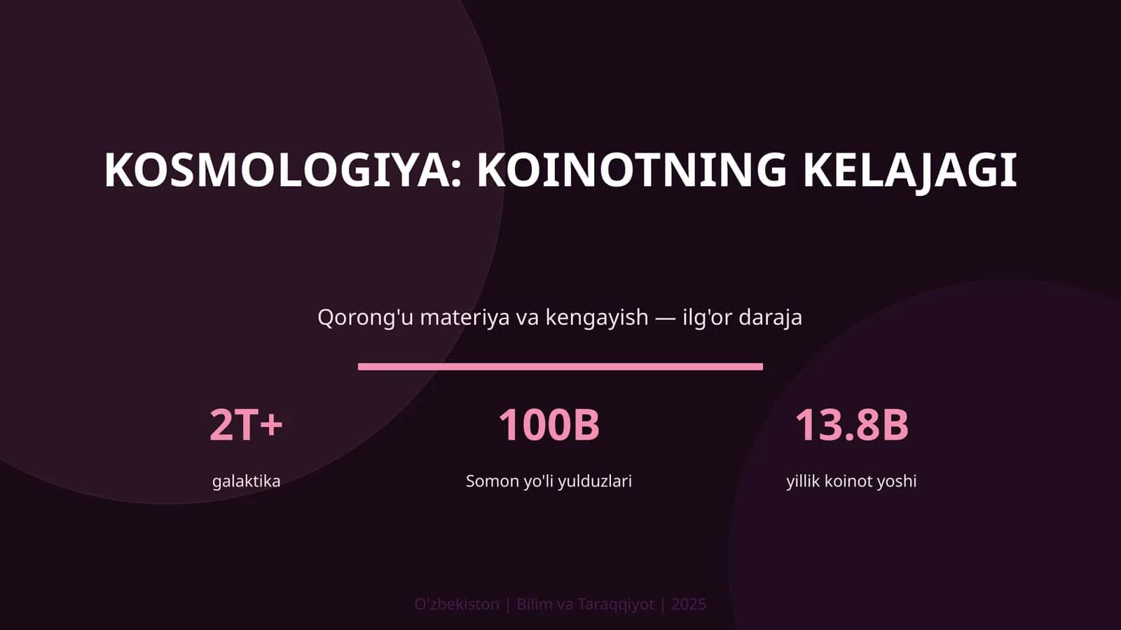 Kosmologiya: koinotning kelajagi 1