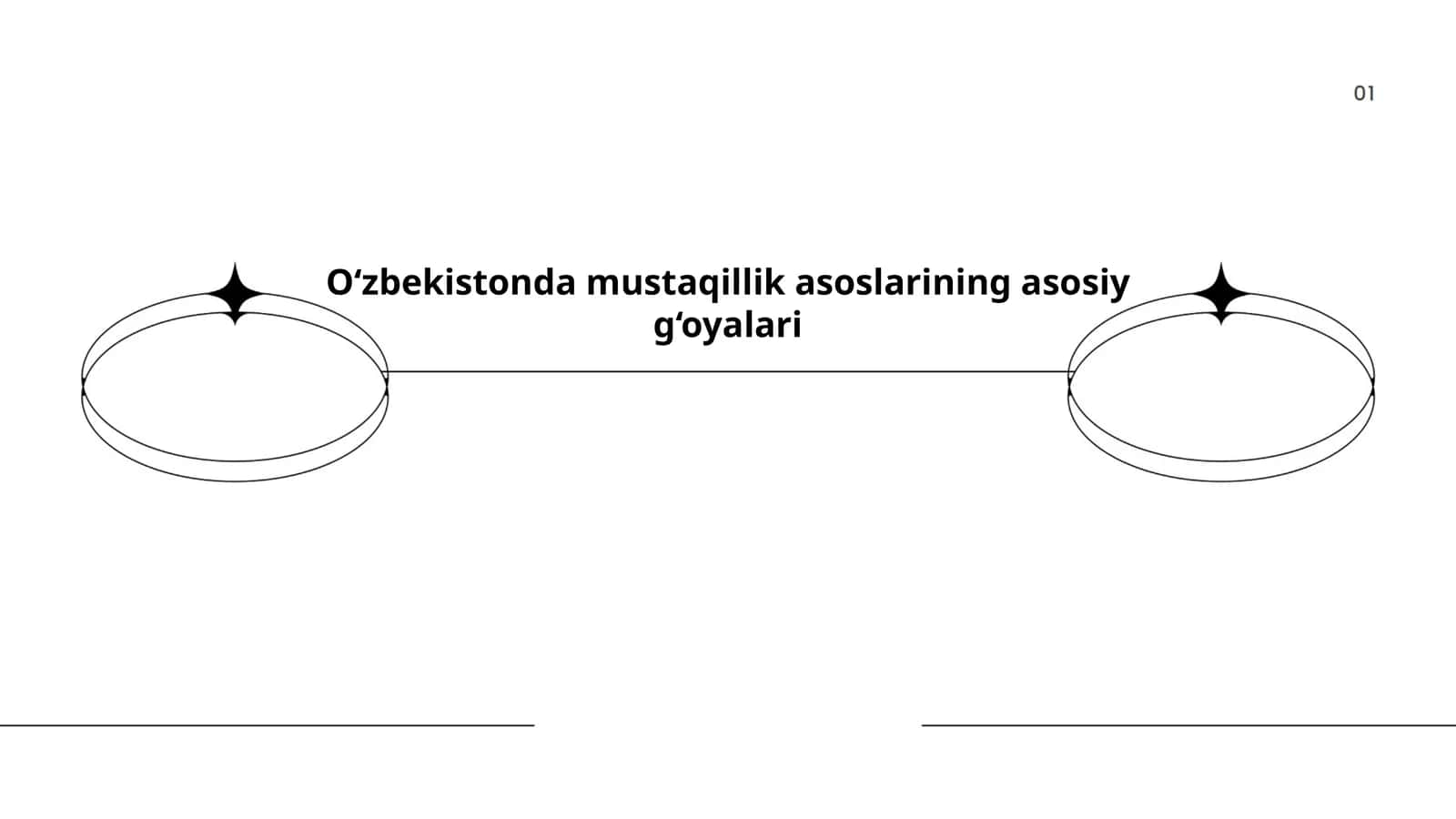 O‘zbekistonda mustaqillik asoslarining asosiy g‘oyalari 1