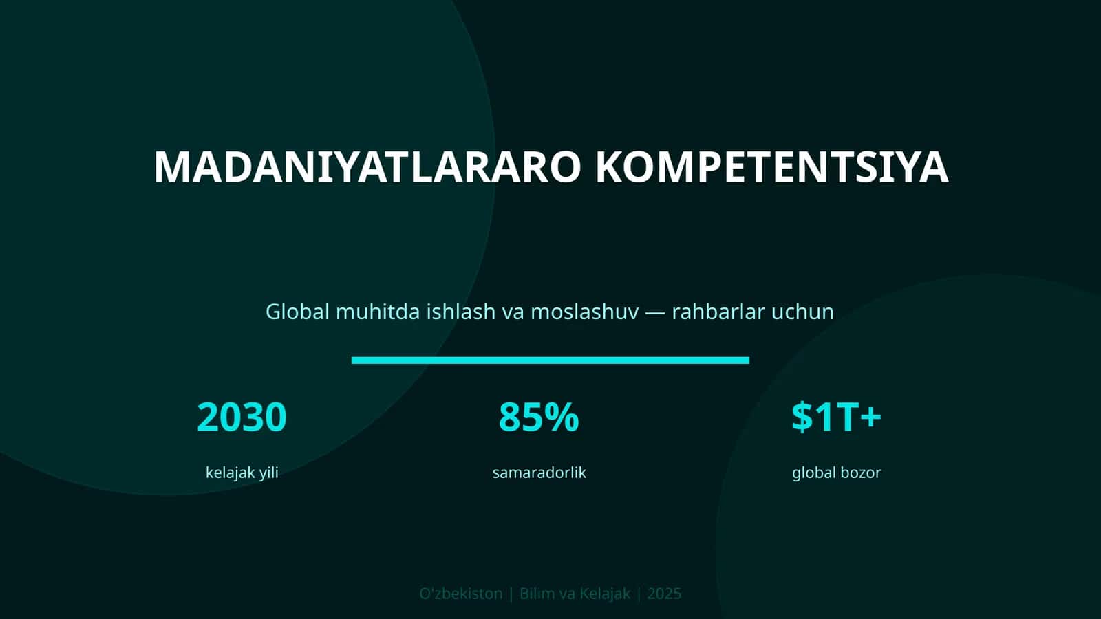 MADANIYATLARARO KOMPETENTSIYA 1