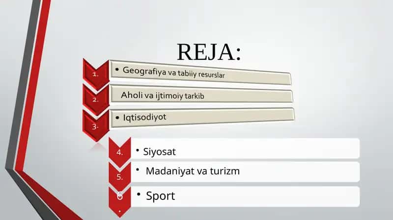 Qatar davlatining geografiyasi 1