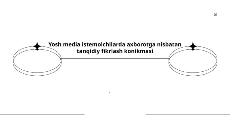 Axborot manbalarini tahlil qilish 1