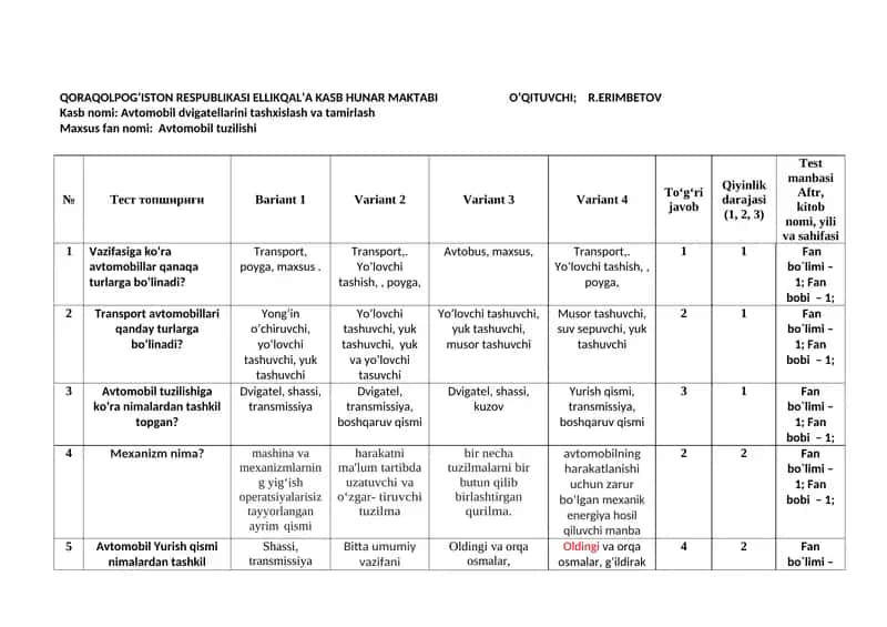 Avtomobil dvigatellarini tashxislash va ta'mirlash 1
