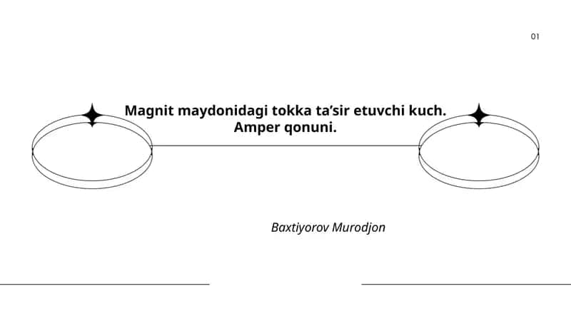 Magnit Maydonidagi Tokka Ta'sir Etuvchi Kuch 1