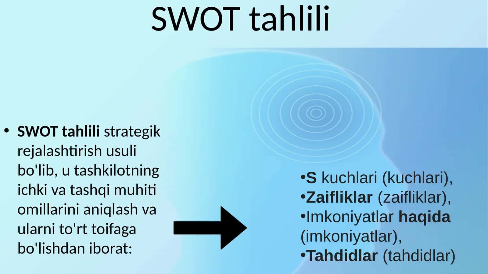 SWOT tahlili 1