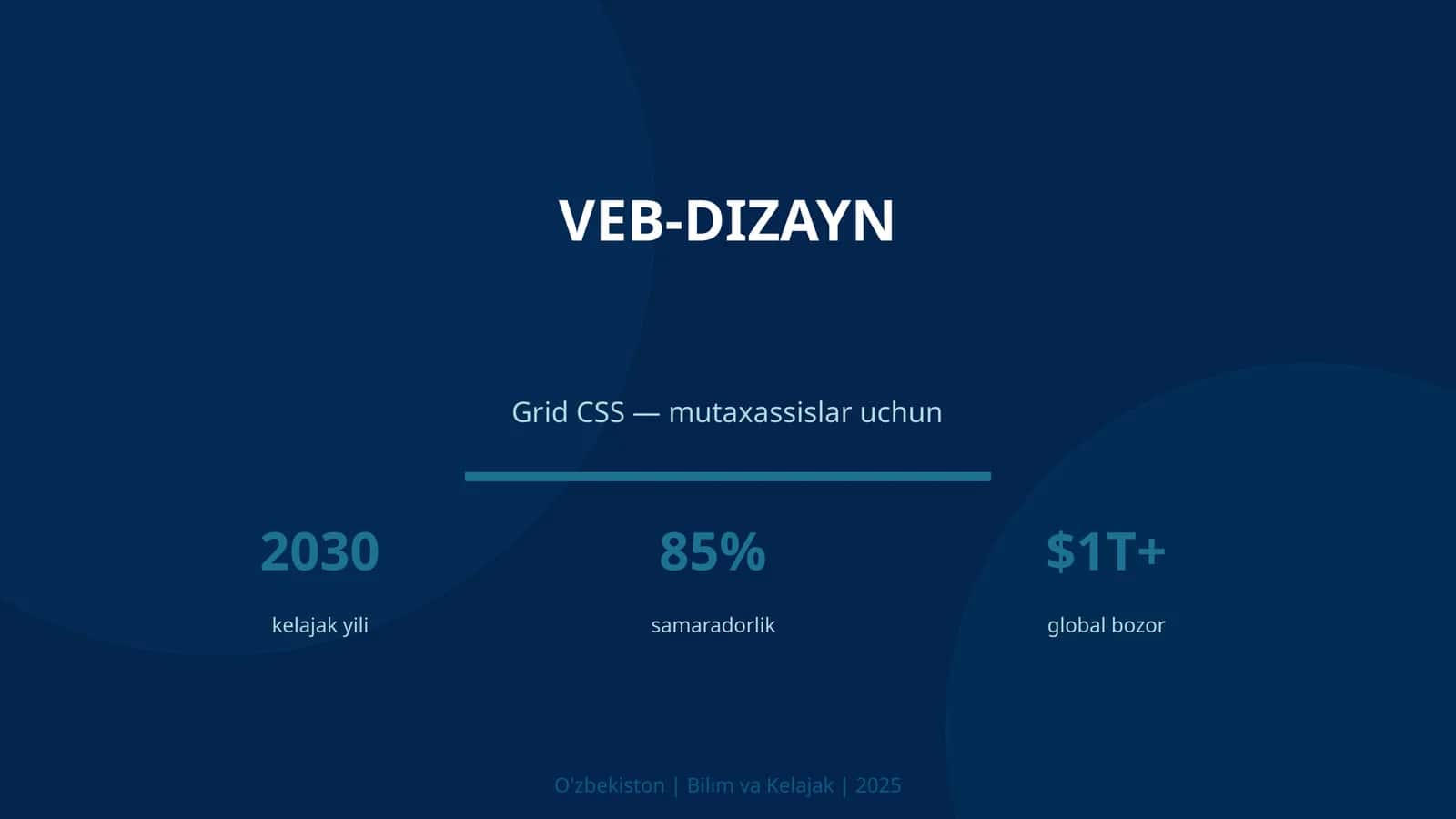 VEB-DIZAYN Grid CSS 1