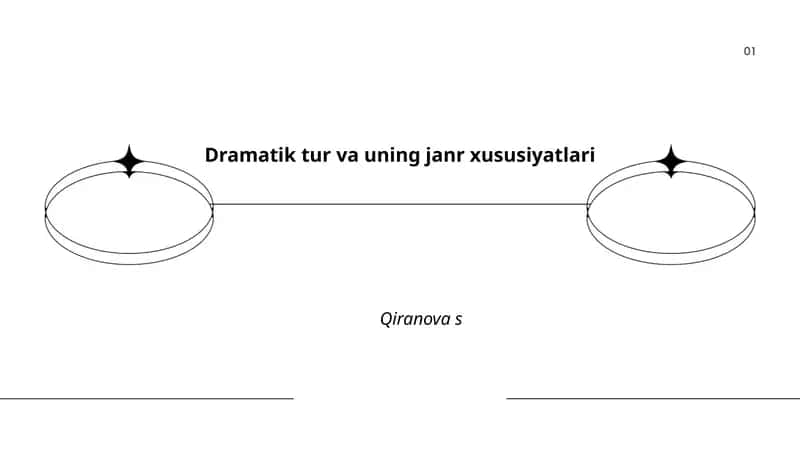 Dramatik tur va uning janr xususiyatlari 1