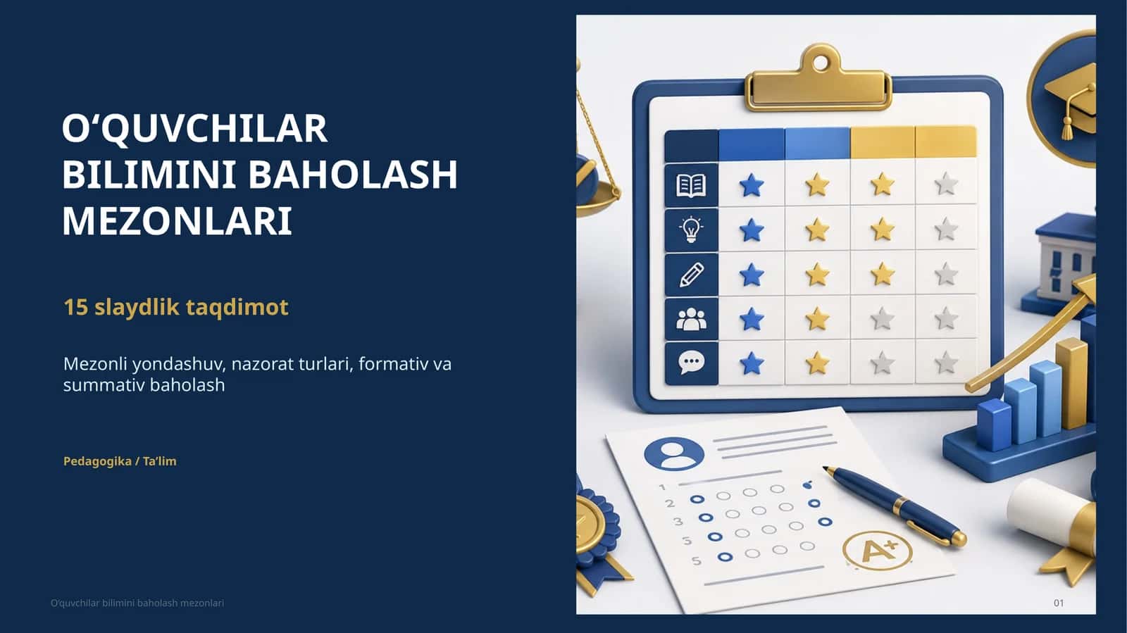 O‘QUVCHILAR BILIMINI BAHOLASH MEZONLARI 1