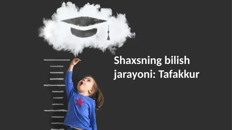 Tafakkur 1